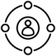 omnichannel omnichannel